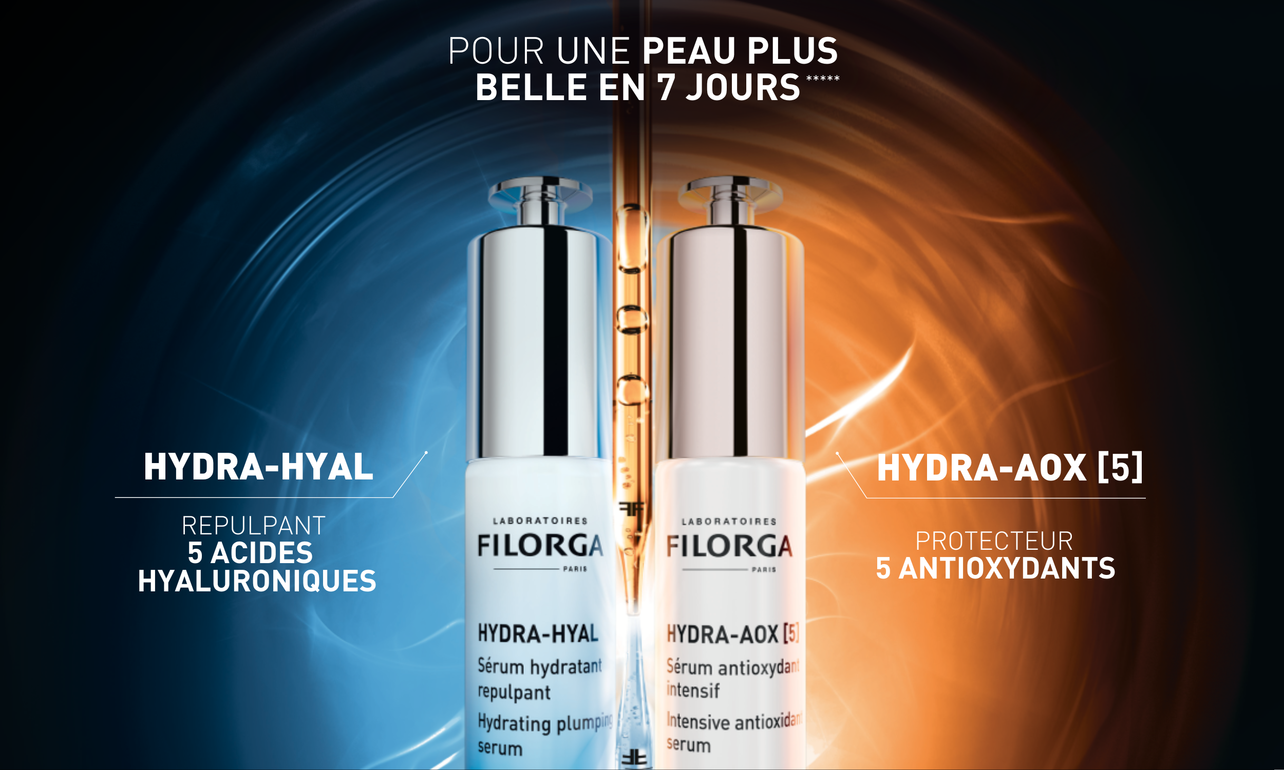 La puissance combinée de 2 sérums Une peau plus belle en 7 jours